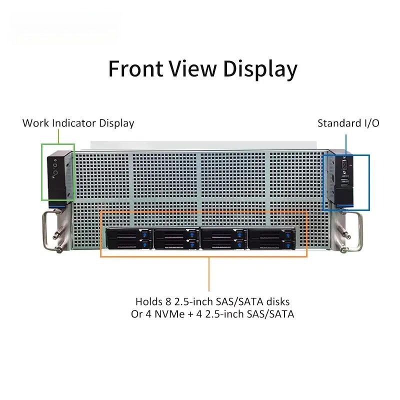 4U GPU-serverbehuizing voor du - 8 Gpu 4U Server Chassis recensie en prijs